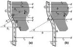 A theoretical study of the expansion metal tubes