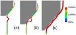 An improved two-arcs deformational theoretical model of the expansion tubes