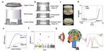 Rebound suppression of composite snap-fit structure based on inverse design