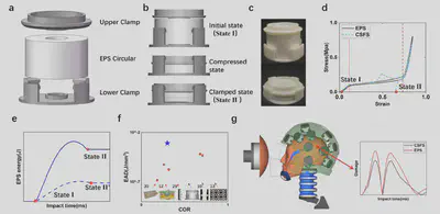 Design and performance of the composite snap-fit structure (CSFS).